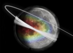 An artist's conception of the thin dust cloud surrounding the Moon and the LADEE mission orbit